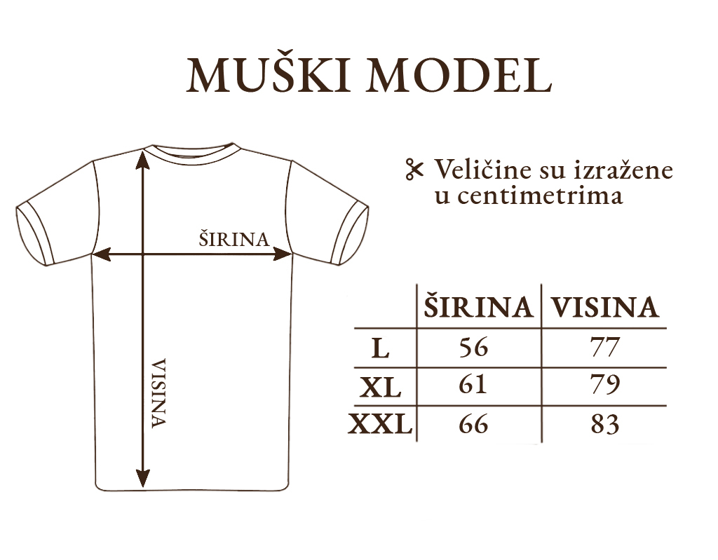 muski-model